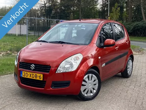 Suzuki Splash Verkocht!